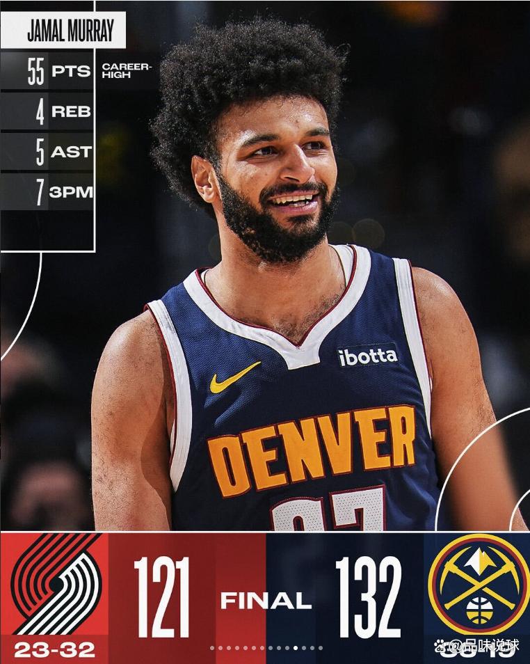 穆雷新星比分优势明显表现惊艳，独行侠未来可期！的简单介绍NineGame Sports